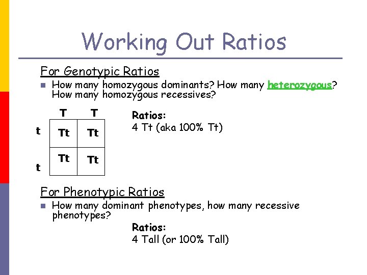 Working Out Ratios For Genotypic Ratios n t t How many homozygous dominants? How