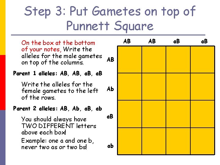 Step 3: Put Gametes on top of Punnett Square On the box at the
