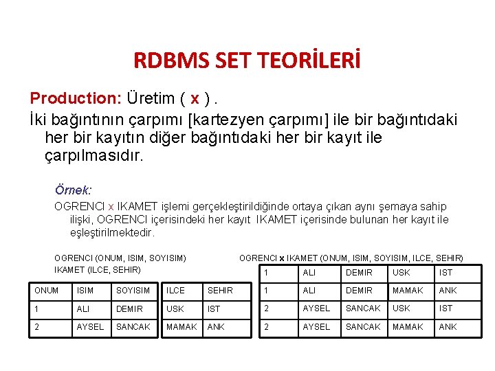 RDBMS SET TEORİLERİ Production: Üretim ( x ). İki bağıntının çarpımı [kartezyen çarpımı] ile