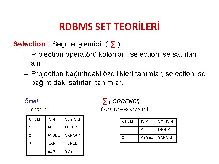 RDBMS SET TEORİLERİ Selection : Seçme işlemidir ( ∑ ). – Projection operatörü kolonları;