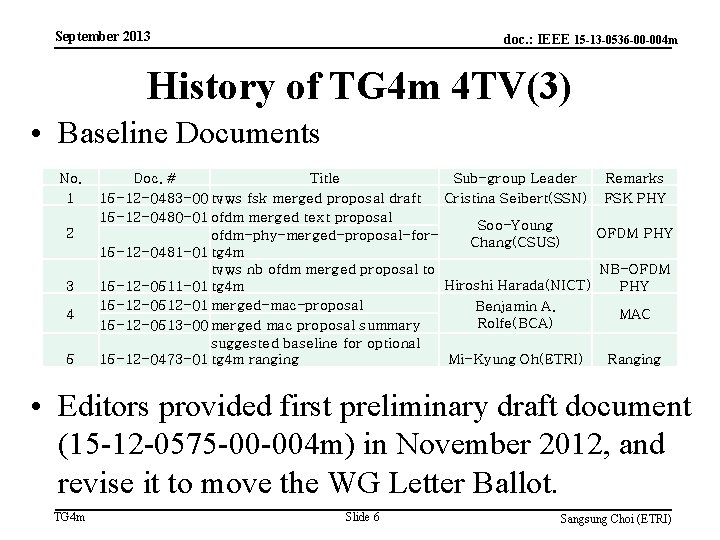 September 2013 doc. : IEEE 15 -13 -0536 -00 -004 m History of TG