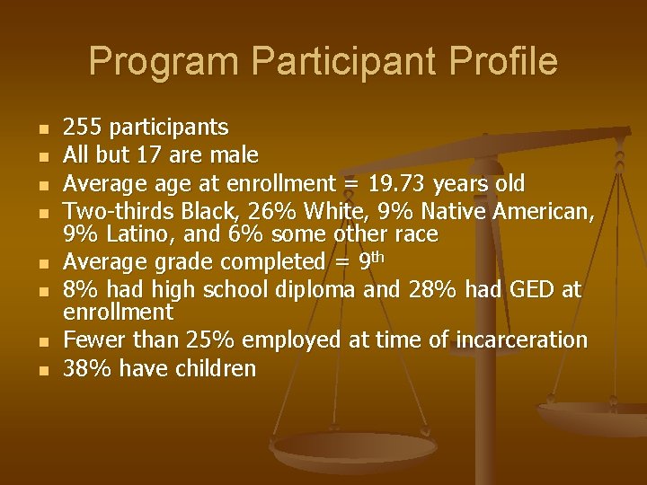 Program Participant Profile n n n n 255 participants All but 17 are male