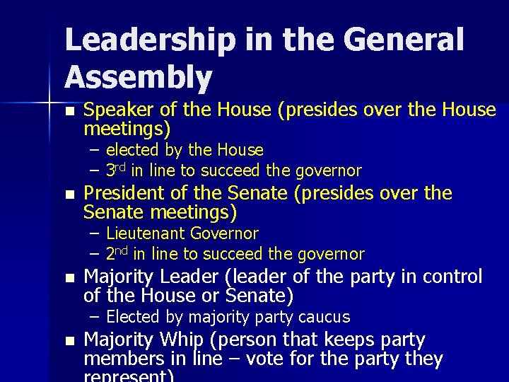 Leadership in the General Assembly n Speaker of the House (presides over the House