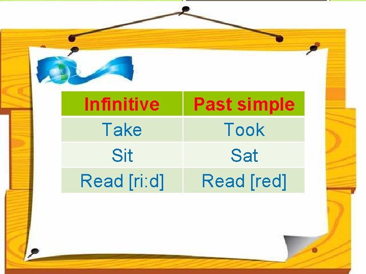 Infinitive Take Sit Read [ri: d] Past simple Took Sat Read [red] Past Simple