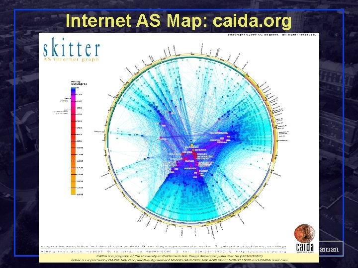 Internet AS Map: caida. org Shivkumar Kalyanaraman Rensselaer Polytechnic Institute 16 