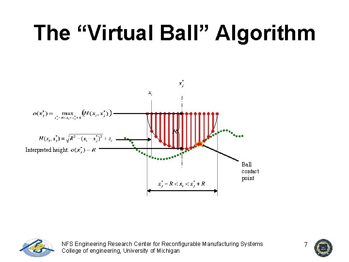 The “Virtual Ball” Algorithm Interpreted height: Ball contact point NFS Engineering Research Center for