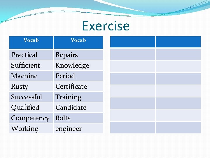 Exercise Vocab Practical Sufficient Machine Rusty Successful Qualified Vocab Repairs Knowledge Period Certificate Training