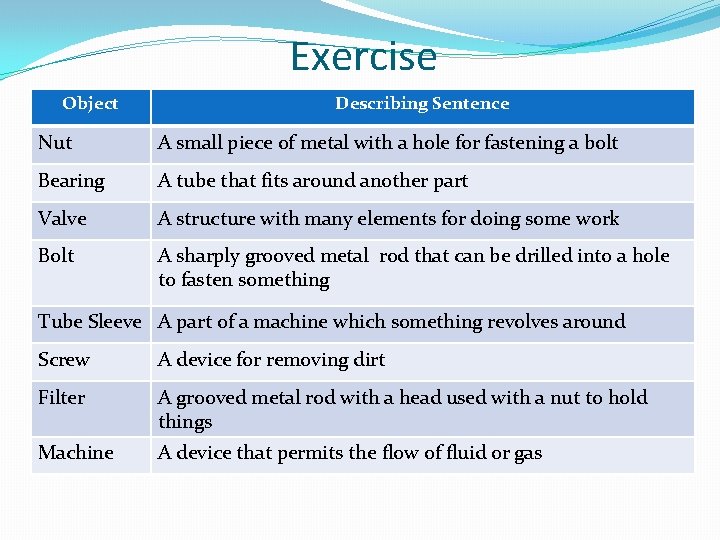 Exercise Object Describing Sentence Nut A small piece of metal with a hole for