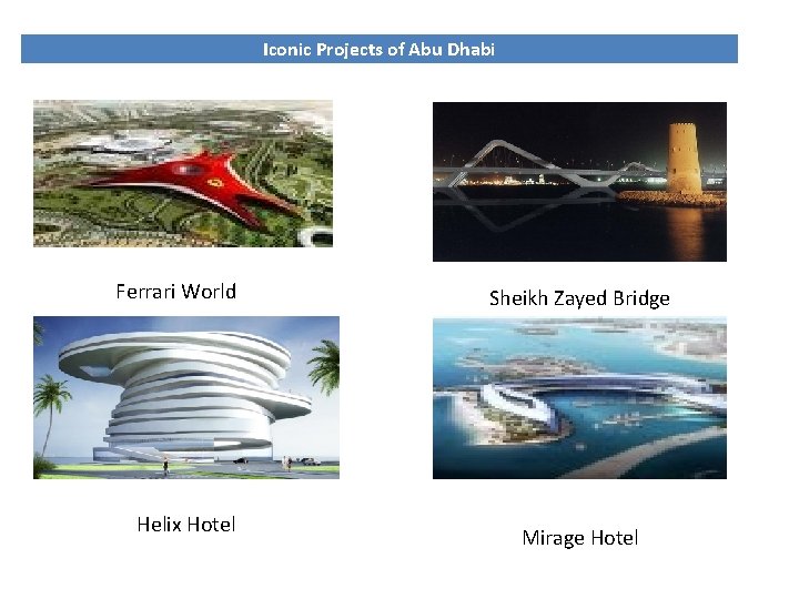 Iconic Projects of Abu Dhabi Ferrari World Helix Hotel Sheikh Zayed Bridge Mirage Hotel