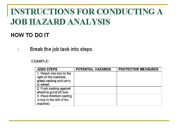 INSTRUCTIONS FOR CONDUCTING A JOB HAZARD ANALYSIS HOW TO DO IT 1. Break the