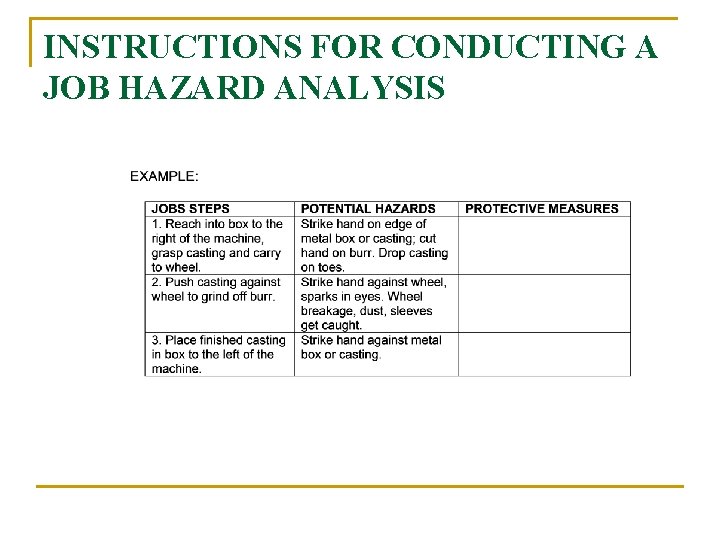 INSTRUCTIONS FOR CONDUCTING A JOB HAZARD ANALYSIS 