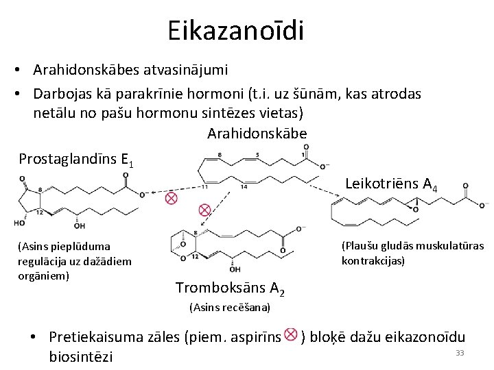 Eikazanoīdi • Arahidonskābes atvasinājumi • Darbojas kā parakrīnie hormoni (t. i. uz šūnām, kas