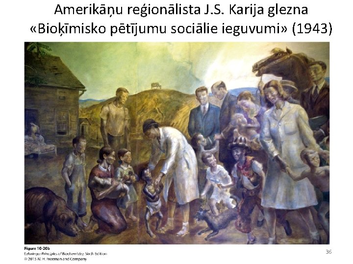 Amerikāņu reģionālista J. S. Karija glezna «Bioķīmisko pētījumu sociālie ieguvumi» (1943) 36 