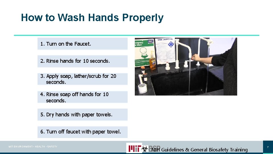 How to Wash Hands Properly 1. Turn on the Faucet. 2. Rinse hands for