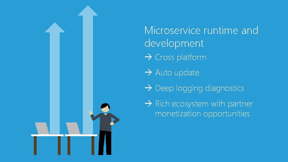 Microservice runtime and development Cross platform Auto update Deep logging diagnostics Rich ecosystem with