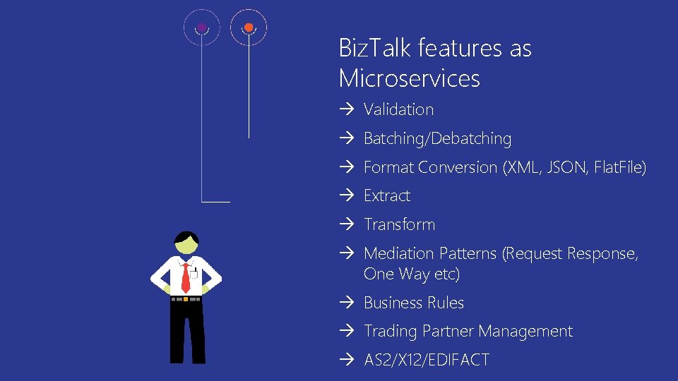 Biz. Talk features as Microservices Validation Batching/Debatching Format Conversion (XML, JSON, Flat. File) Extract