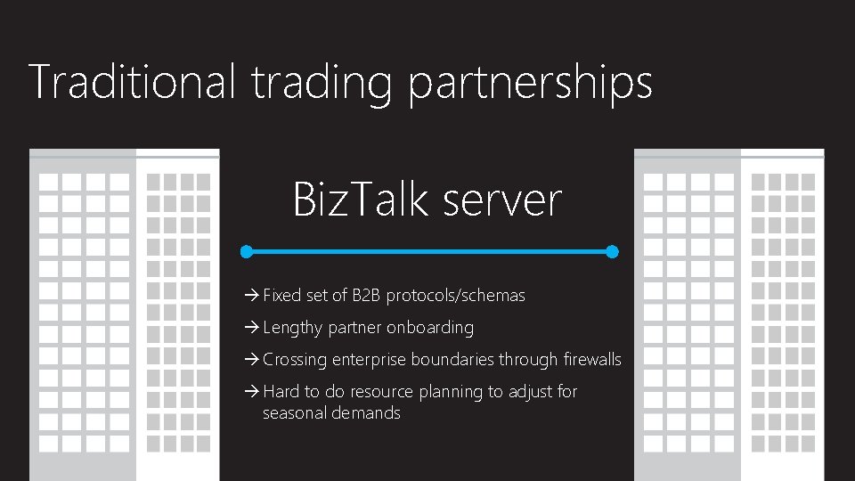 Traditional trading partnerships Biz. Talk server Fixed set of B 2 B protocols/schemas Lengthy