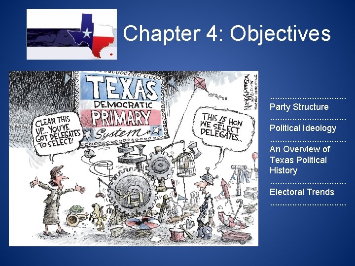 Chapter 4: Objectives. . . . Party Structure. . . . Political Ideology. .