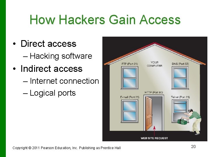 How Hackers Gain Access • Direct access – Hacking software • Indirect access –