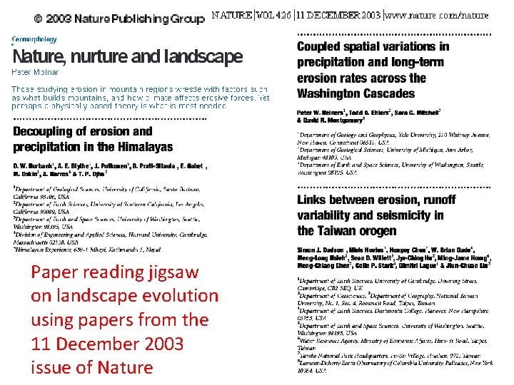 Paper reading jigsaw on landscape evolution using papers from the 11 December 2003 issue