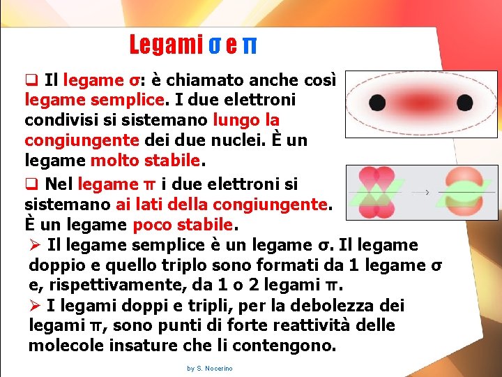 Legami σ e π q Il legame σ: è chiamato anche così il legame