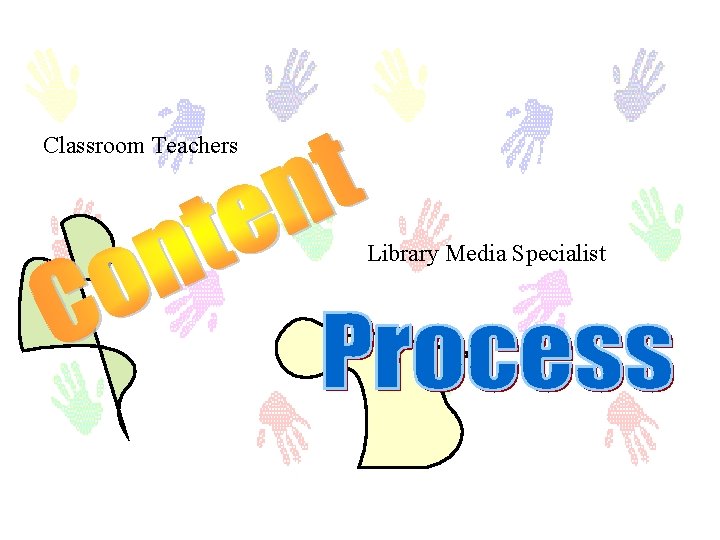 Classroom Teachers Library Media Specialist 