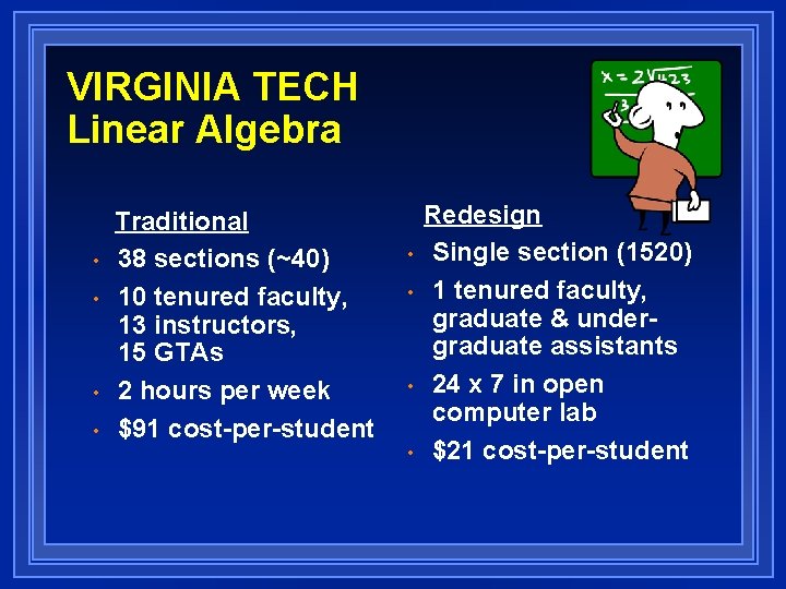 VIRGINIA TECH Linear Algebra • • Traditional 38 sections (~40) 10 tenured faculty, 13