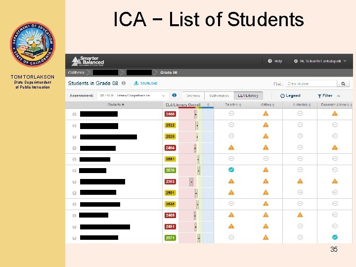 ICA − List of Students TOM TORLAKSON State Superintendent of Public Instruction 35 