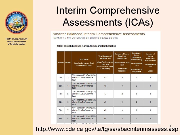 Interim Comprehensive Assessments (ICAs) TOM TORLAKSON State Superintendent of Public Instruction 9 http: //www.