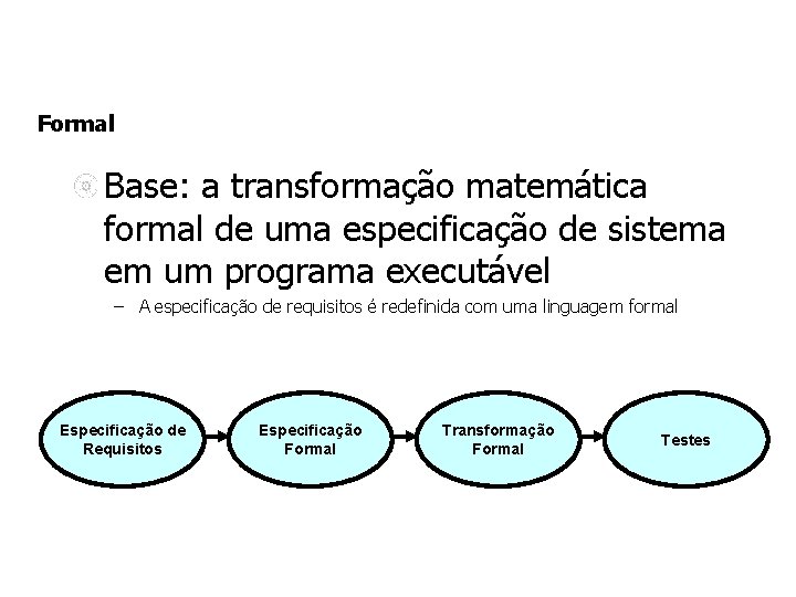 Formal Base: a transformação matemática formal de uma especificação de sistema em um programa