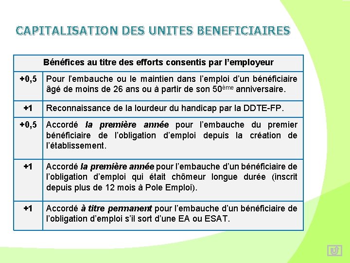 CAPITALISATION DES UNITES BENEFICIAIRES Bénéfices au titre des efforts consentis par l’employeur +0, 5