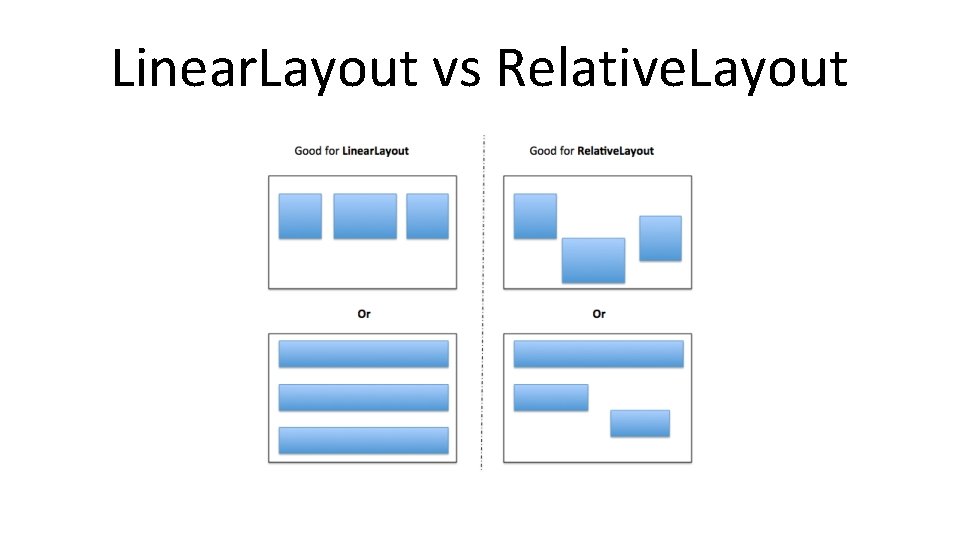 Linear. Layout vs Relative. Layout 