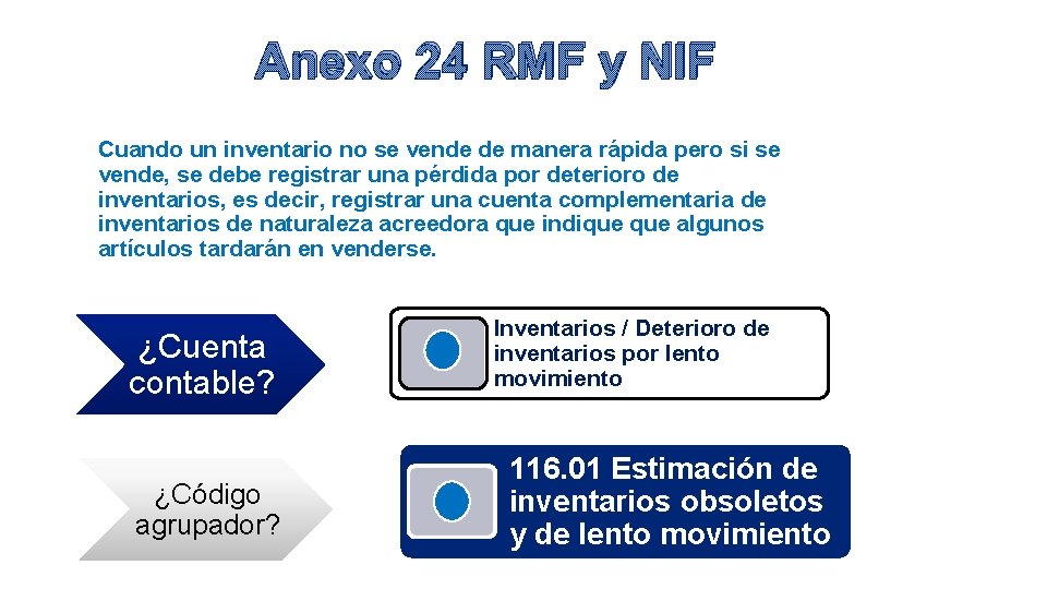 Anexo 24 RMF y NIF Cuando un inventario no se vende de manera rápida