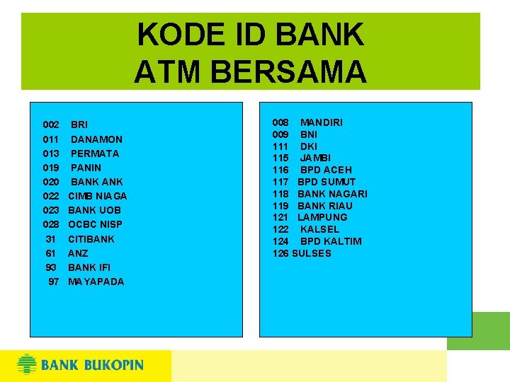 KODE ID BANK ATM BERSAMA 002 011 013 019 020 022 023 028 31