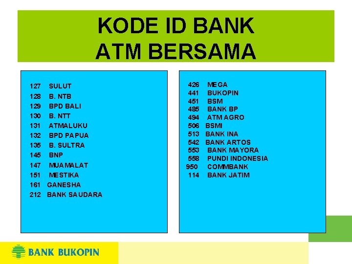 KODE ID BANK ATM BERSAMA 127 SULUT 128 B. NTB 129 BPD BALI 130