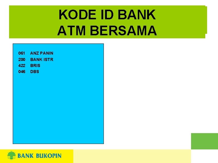 KODE ID ID BANK ATM BERSAMA 061 200 422 046 ANZ PANIN BANK ISTR