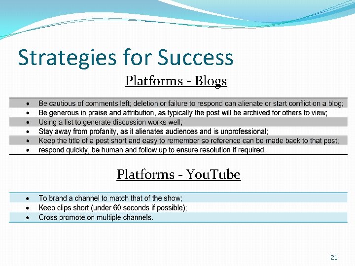 Strategies for Success Platforms - Blogs Platforms - You. Tube 21 