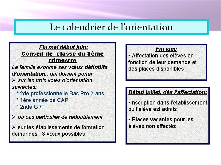 Le calendrier de l’orientation Fin mai début juin: Conseil de classe du 3ème trimestre