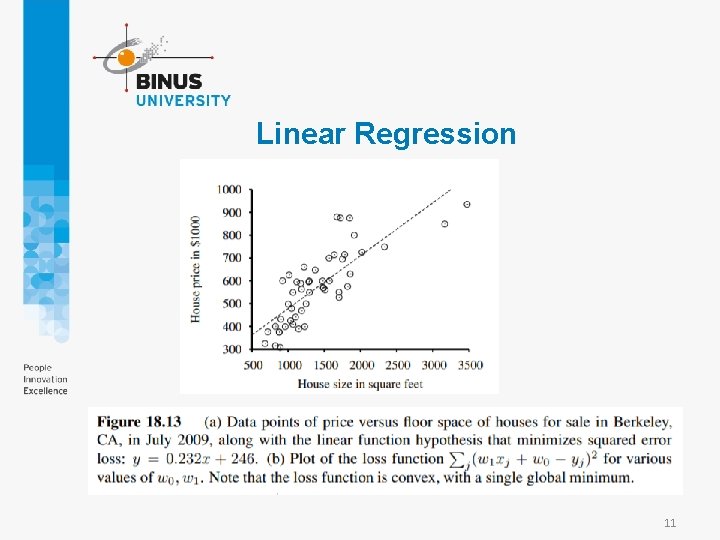 Linear Regression 11 