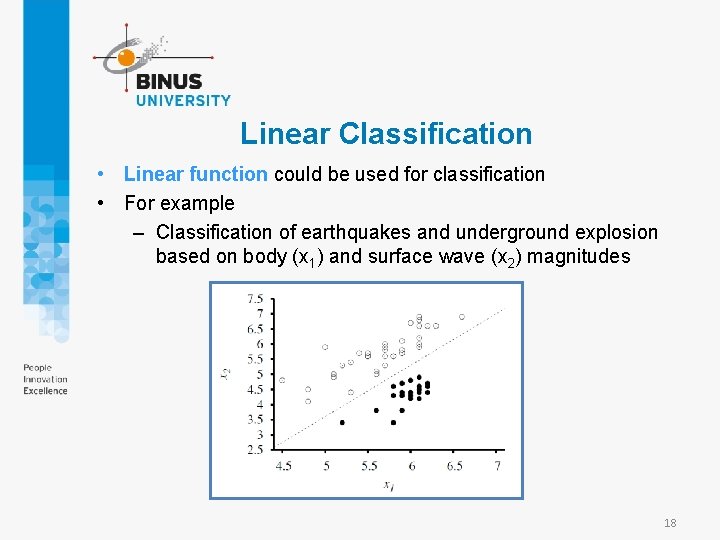 Linear Classification • Linear function could be used for classification • For example –