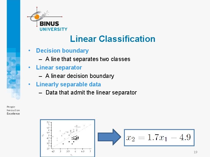 Linear Classification • Decision boundary – A line that separates two classes • Linear