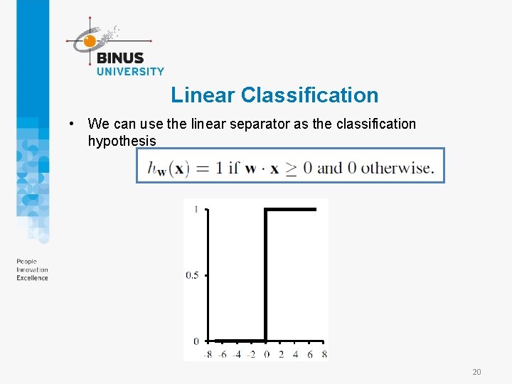 Linear Classification • We can use the linear separator as the classification hypothesis 20