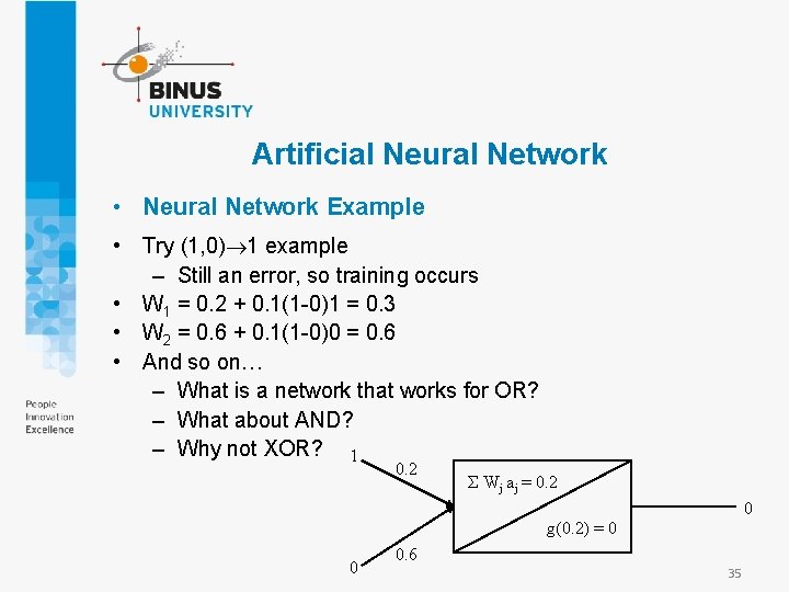 Artificial Neural Network • Neural Network Example • Try (1, 0) 1 example –