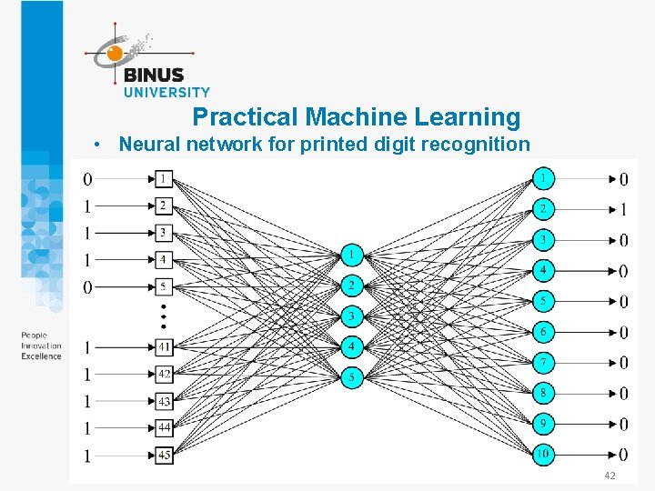 Practical Machine Learning • Neural network for printed digit recognition 42 