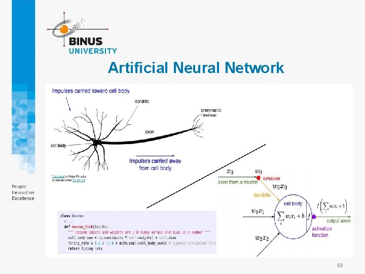 Artificial Neural Network 48 