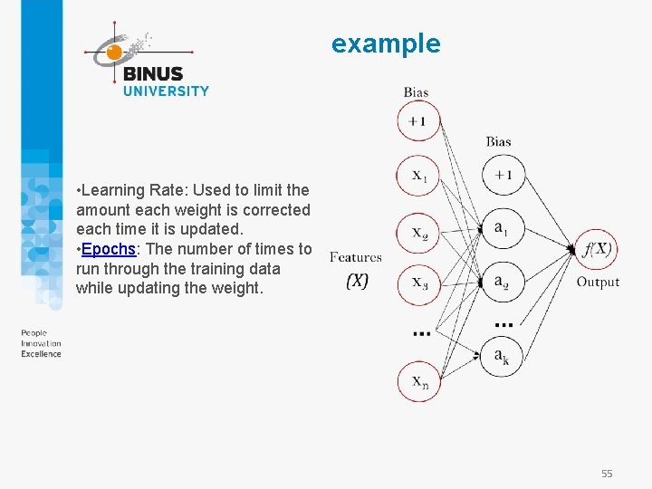 example • Learning Rate: Used to limit the amount each weight is corrected each