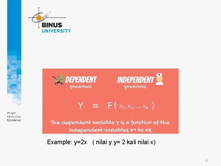 Example: y=2 x ( nilai y y= 2 kali nilai x) 6 