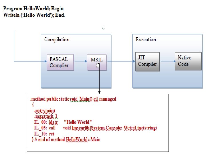6 Abdullah Sheneamer Master project proposal 4/10/2012 