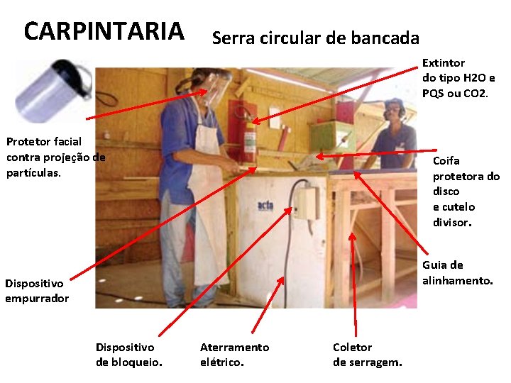 CARPINTARIA Serra circular de bancada Extintor do tipo H 2 O e PQS ou