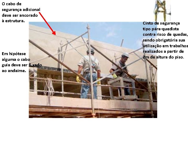 O cabo de segurança adicional deve ser ancorado à estrutura. Em hipótese alguma o